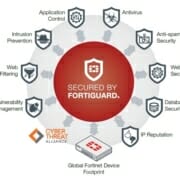fortinet gdms cloud security firewall IPS IDS AV