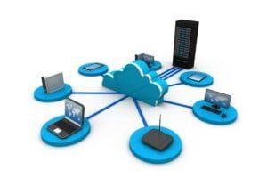 Cloud VOIP SIP Myanmar Laos Lao GDMS VoIP SIP UC