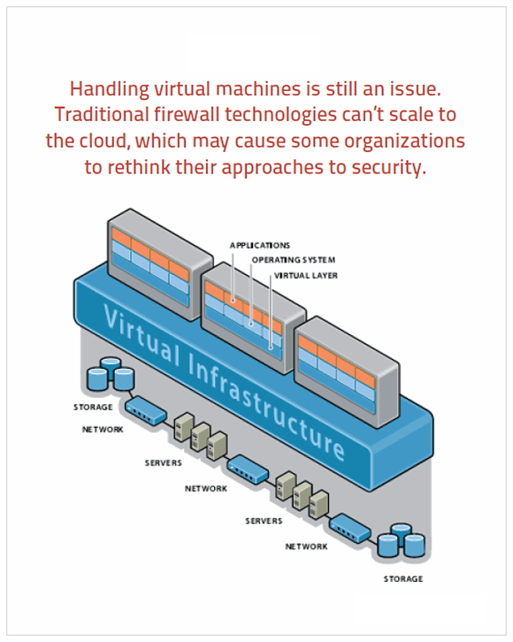 ism page16 graphic1 0913 1