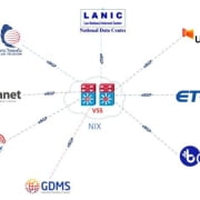 Lao National Internet Exchange