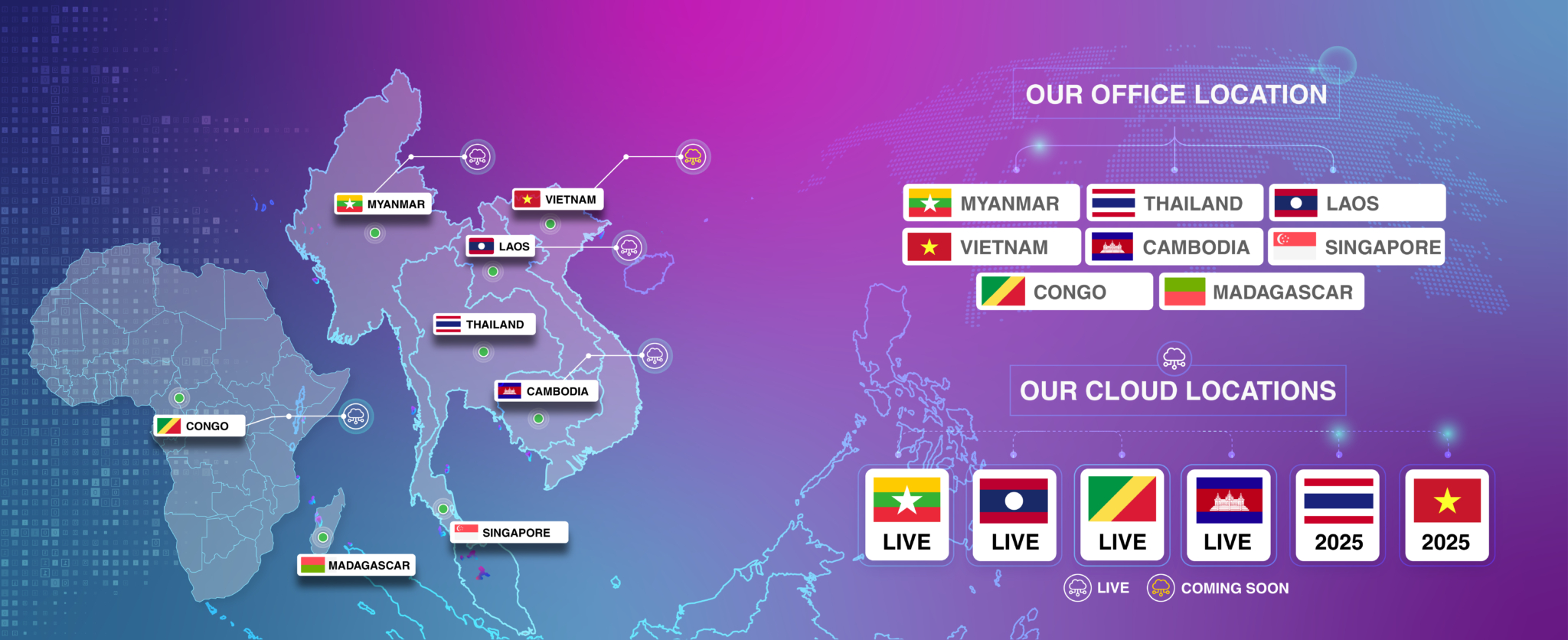 GDMS: Secure, Scalable Cloud Solutions for Emerging Markets